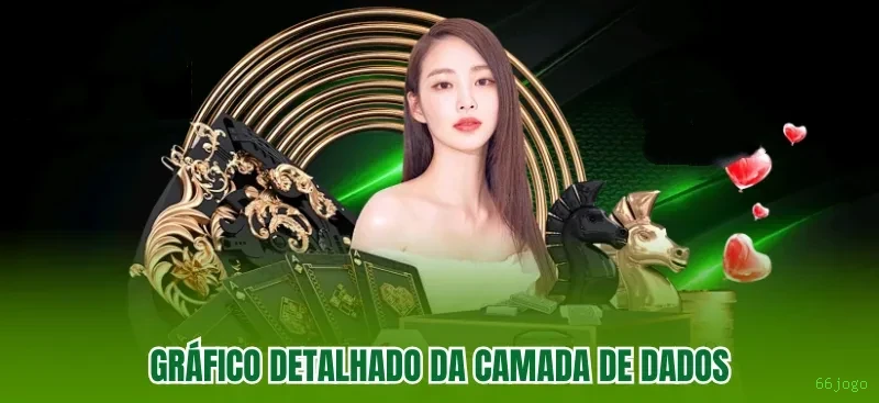 Promoção 66jogo